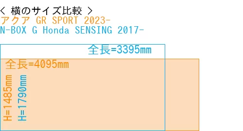 #アクア GR SPORT 2023- + N-BOX G Honda SENSING 2017-